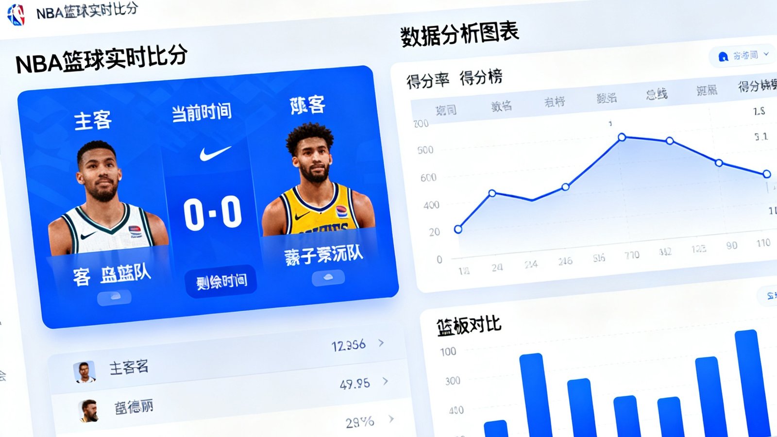 爱游戏网页版展示NBA篮球实时比分和数据分析图表
